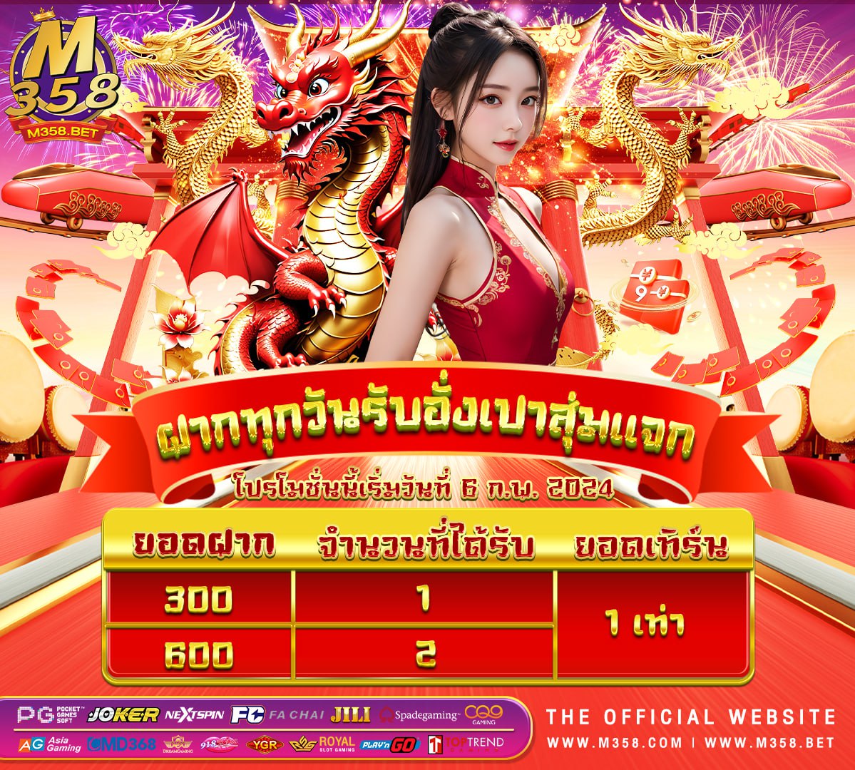 lucky999 เครดิตฟรี